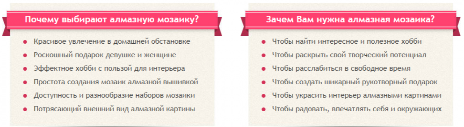 Презентация по технологии 8 класс алмазная мозаика